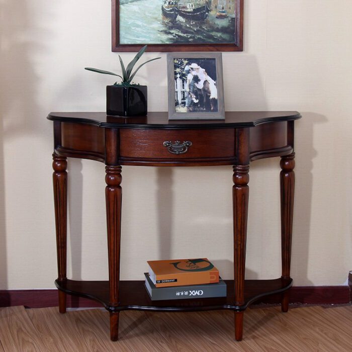 Console Display Table